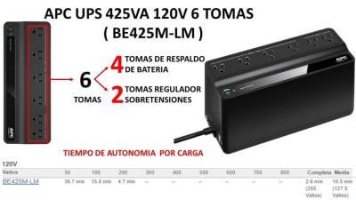 Unidad Back-UPS ES de APC 6 tomas 425 VA 120 V BE425M-LM