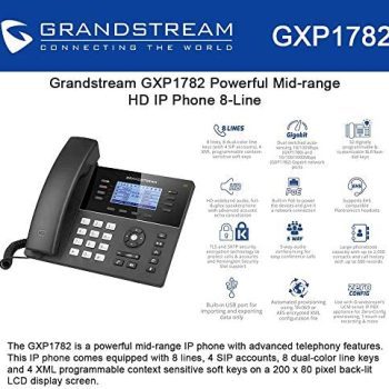 GXP1782), así como funciones de aprovisionamiento automático con control de acceso a medios. El GXP1780/1782 es la solución perfecta para usuarios que