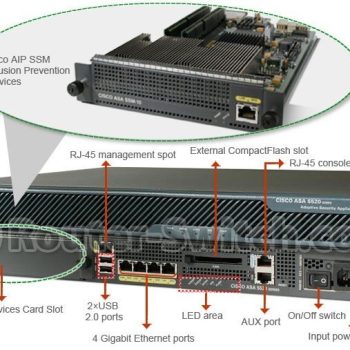 CISCO ASA5520-BUN-K9 ASA 5520 Firewall ASA5520-BUN-K9