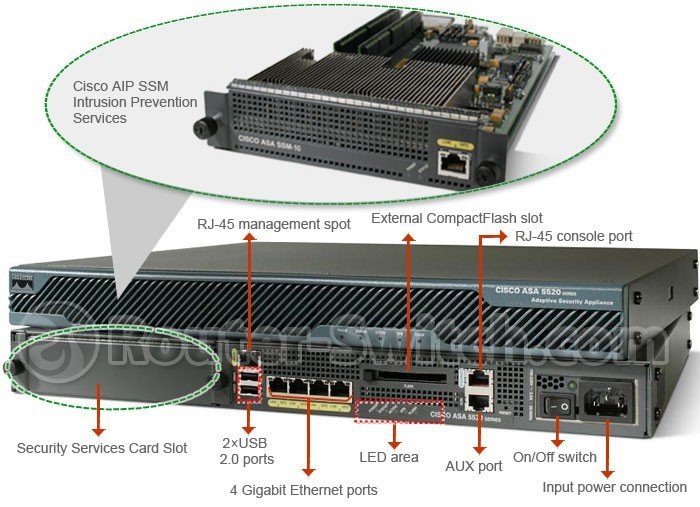 CISCO ASA5520-BUN-K9 ASA 5520 Firewall ASA5520-BUN-K9