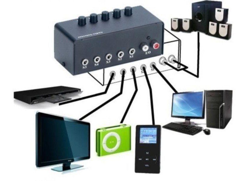 Interface De Audio Genius Switching Box 31720015100