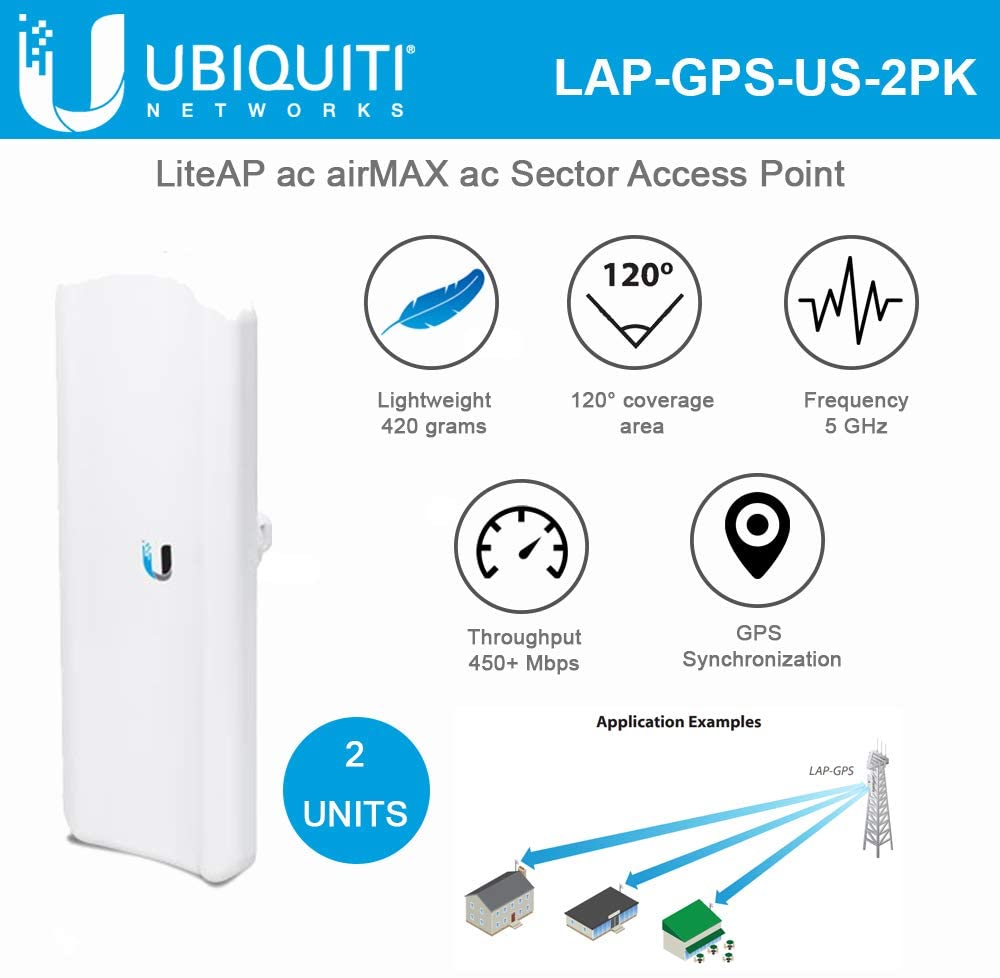 Ubiquiti Networks WiFi Routers Airmax UniFi Antenas