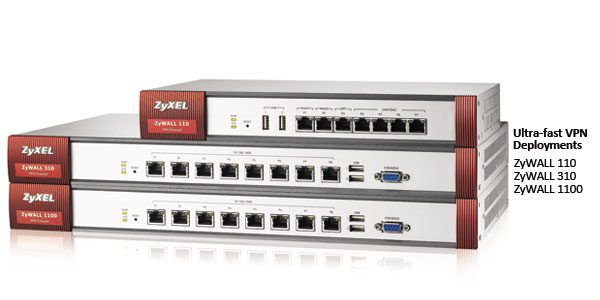 Firewall Empresarial: Zywall Usg-300 Zyxel ZyWALL USG 300