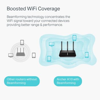 ROUTER TP-LINK ARCHER A10 1 WAN/ 4 LAN AC2600