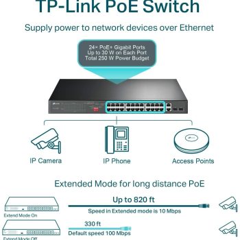 TP-LINK TL-SL1226P 24 Puertos PoE+ @250W 2 Gigabit 2 SFP TL-SL1226P