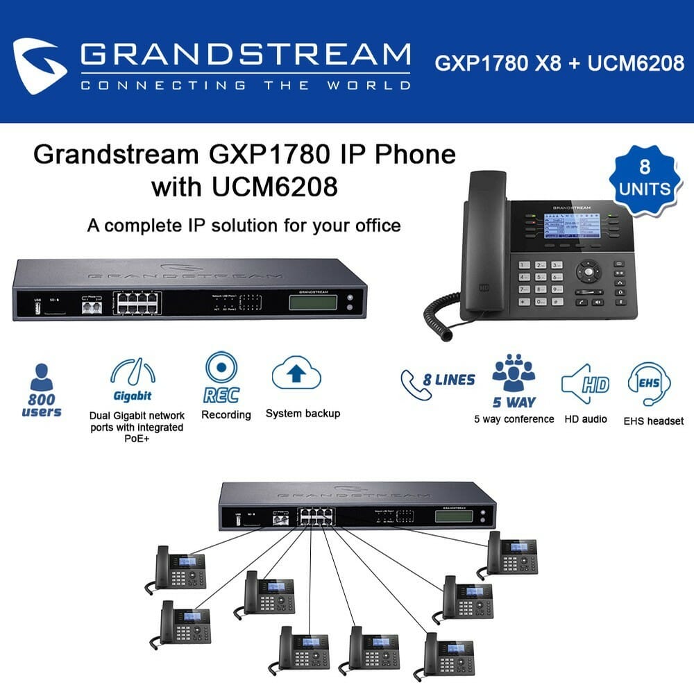 Grandstream UCM6208 Central IP UCM6208