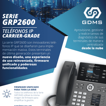 Grandstream GRP2624 Teléfono IP Wi-Fi GRP2624
