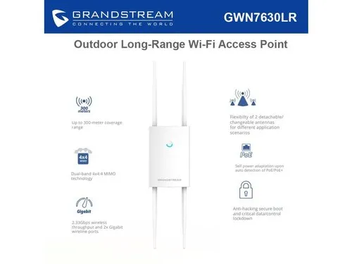 Punto de acceso Wifi Grandstream GWN7610 para Empresas