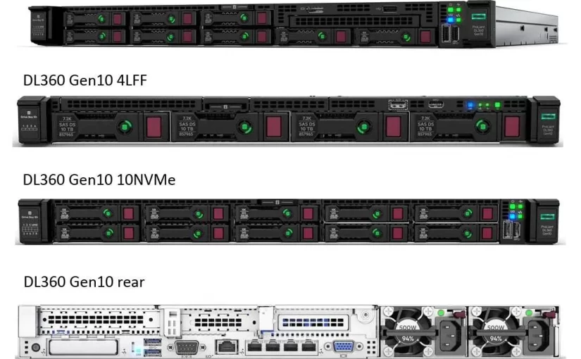 Todo lo que necesitas saber sobre el servidor HPE ProLiant DL360 Gen10