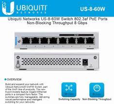 Todo lo que necesitas saber sobre el conmutador UniFi Switch 8 60W de Ubiquiti Networks