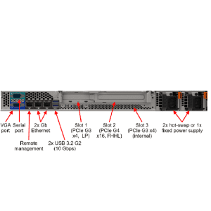 Servidor Lenovo ThinkSystem SR250 V2 /