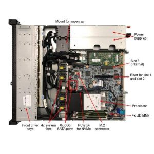 Lenovo ThinkSystem SR250 V2 Xeon E-2336 16GB 2x 3.5" 2TB 7D7Q1001LA