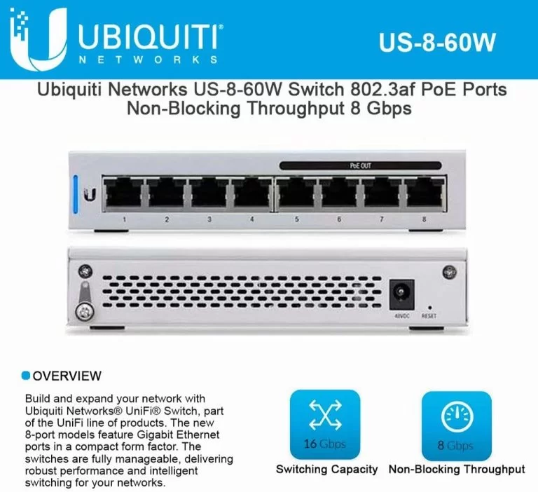 ¿Qué es el Ubiquiti UniFi Switch 8 60 W (US-8-60W)?