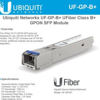 Ubiquiti UFiber Class B+ GPON OLT SFP UF-GP-B+