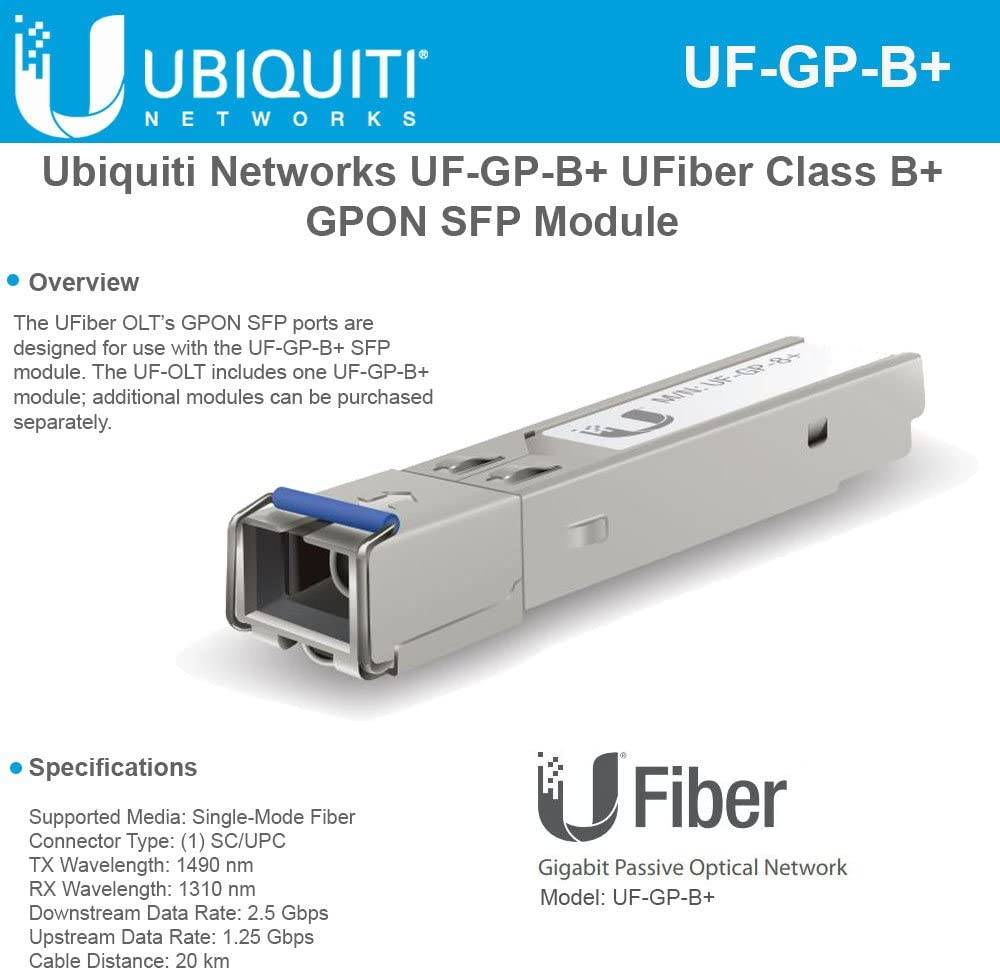 Ubiquiti UFiber Class B+ GPON OLT SFP UF-GP-B+