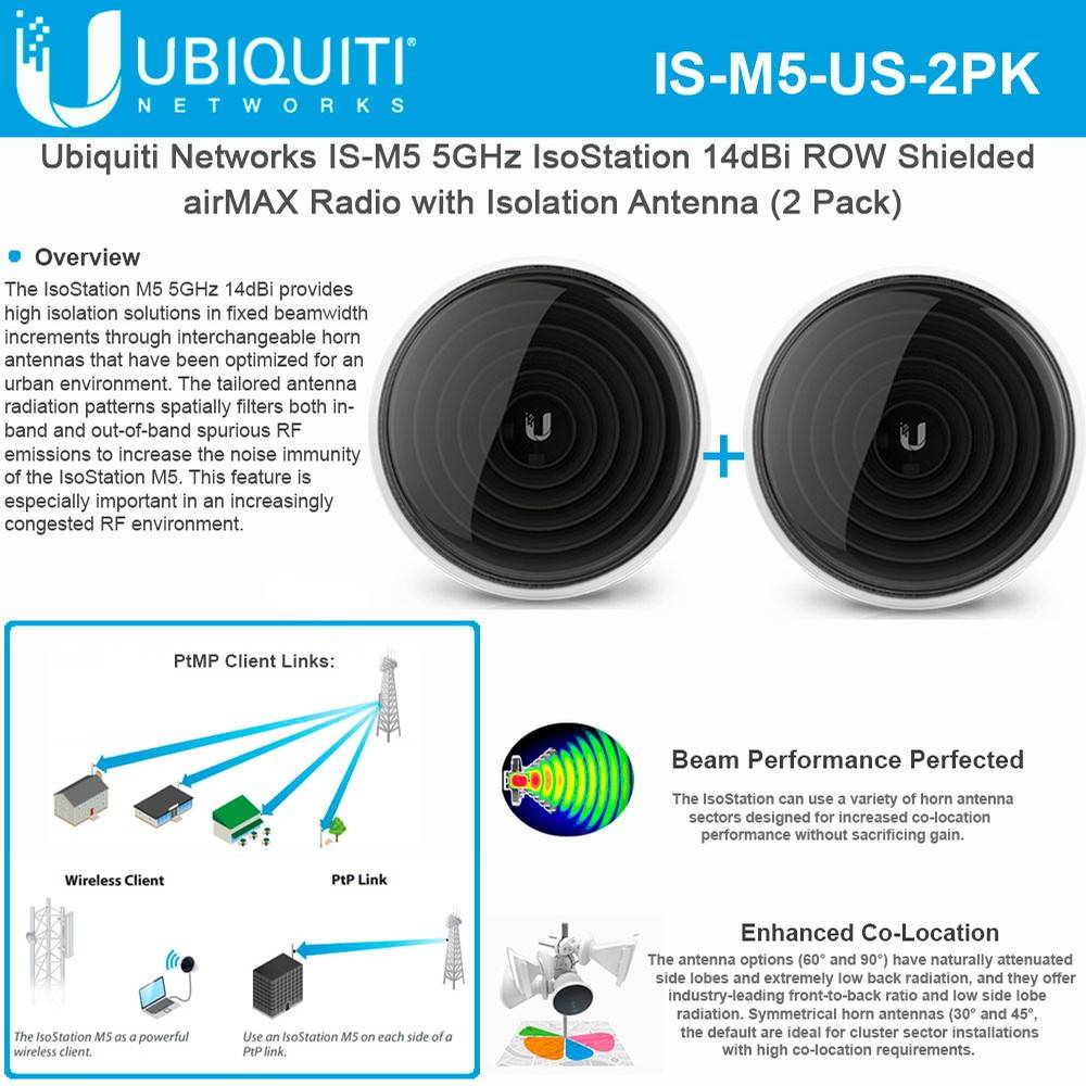 Ubiquiti IsoStation M5 Radio airMAX IS-M5-US