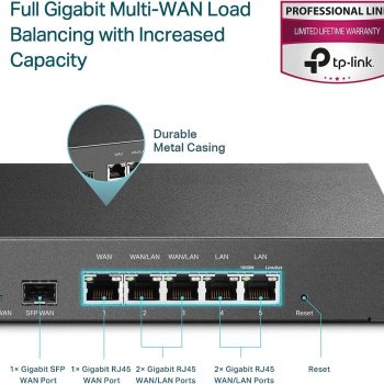 TP-Link ER7206 Multi-WAN Router Gigabit VPN TL-ER7206