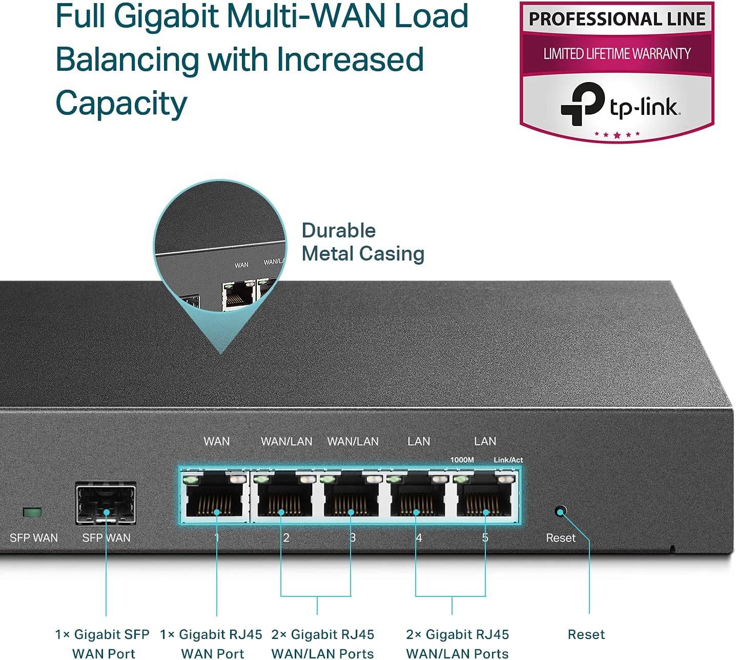 TP-Link ER7206 Multi-WAN Router Gigabit VPN TL-ER7206