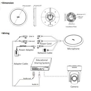 Hikvision MICROFONO DE MATRIZ DE 32 MICROFONOS DS-UAC-M1P