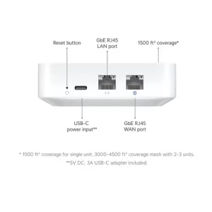 Ubiquiti Networks UniFi Express UX-US