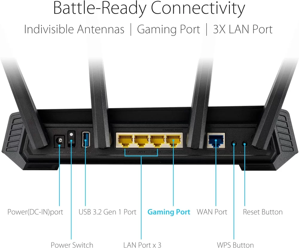 ASUS ROG Strix GS-AX3000 router de juegos Wi-Fi 6 GS-AX3000