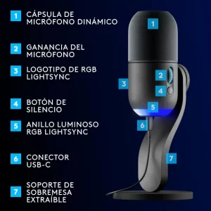 LOGITECH MICROFONO BLUE YETI GX 988-000568