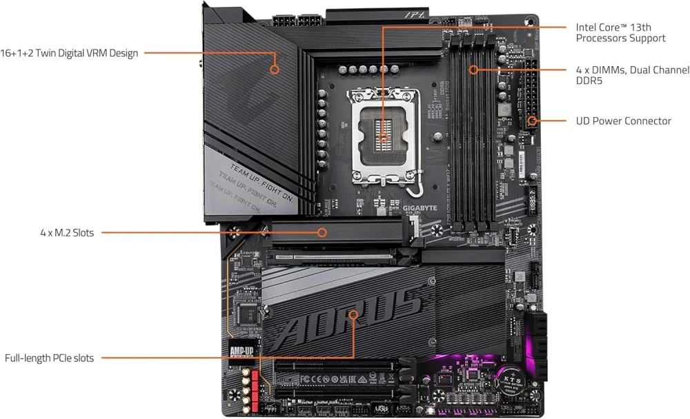 GIGABYTE Z790 AUROS X ELITE ATX LGA1700 Z790 A ELITE X WIFI7