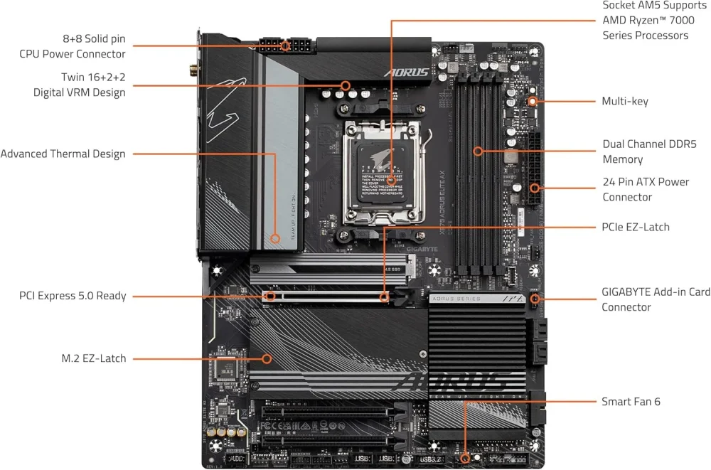 GIGABYTE X670 AORUS ELITE AX ATX AM5 X670 AORUS ELITE