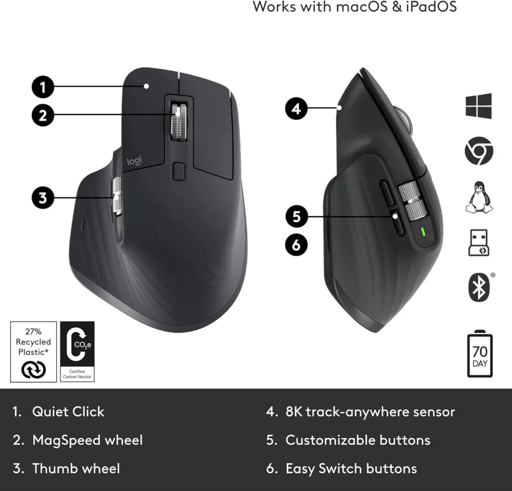 LOGITECH MOUSE INALAMBRICO MX MASTER 3S PERFORMANCE 910-006562