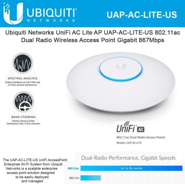 Ubiquiti 6 Lite 802.11ax 1.47 Gbit/s U6-LITE-US Ubiquiti 6 Lite 802.11ax 1.47 Gbit/s U6-LITE-US