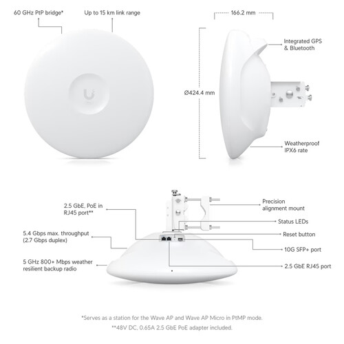 Ubiquiti Wave Pro 60 GHz Outdoor Bridge & PtMP Station WAVE-PRO-US Ubiquiti Wave Pro 60 GHz Outdoor Bridge & PtMP Station WAVE-PRO-US